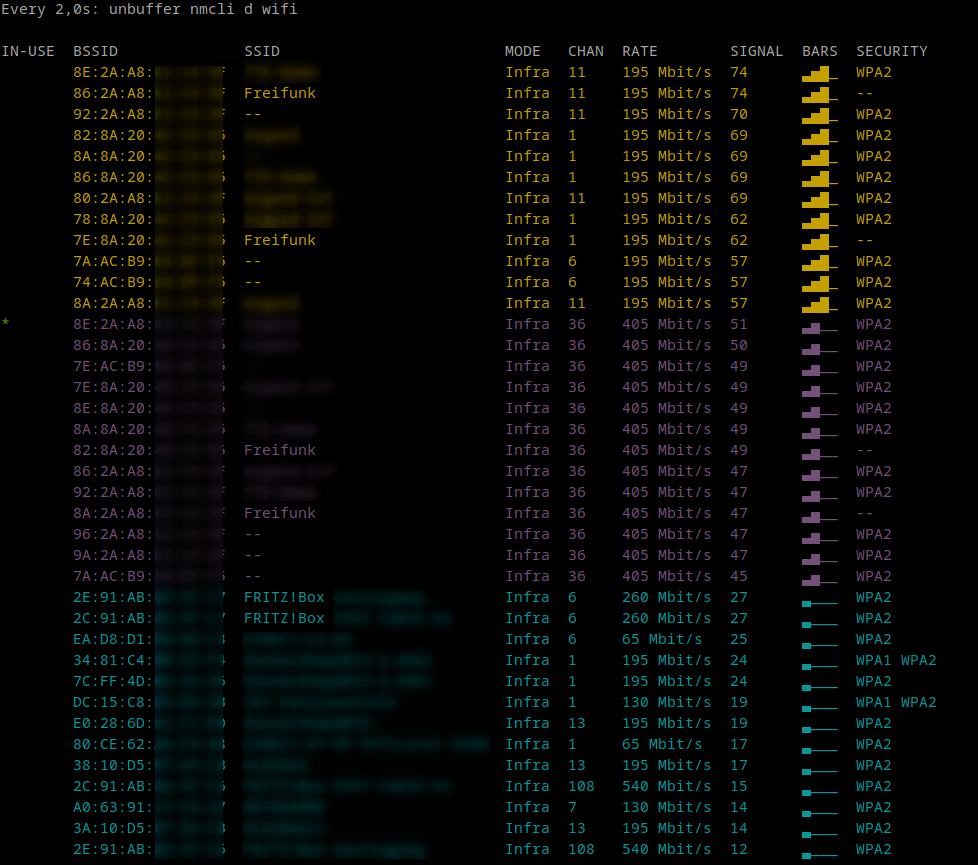 Screenshot of nmcli colored with watch